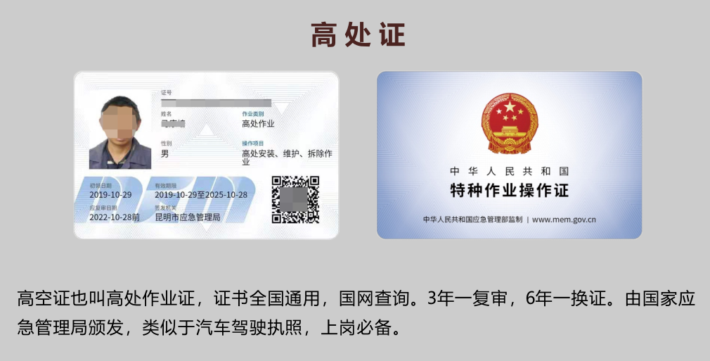 20219ʡطNI(y)늹CC̎CΣƷCCȿԇӖ֪ͨ