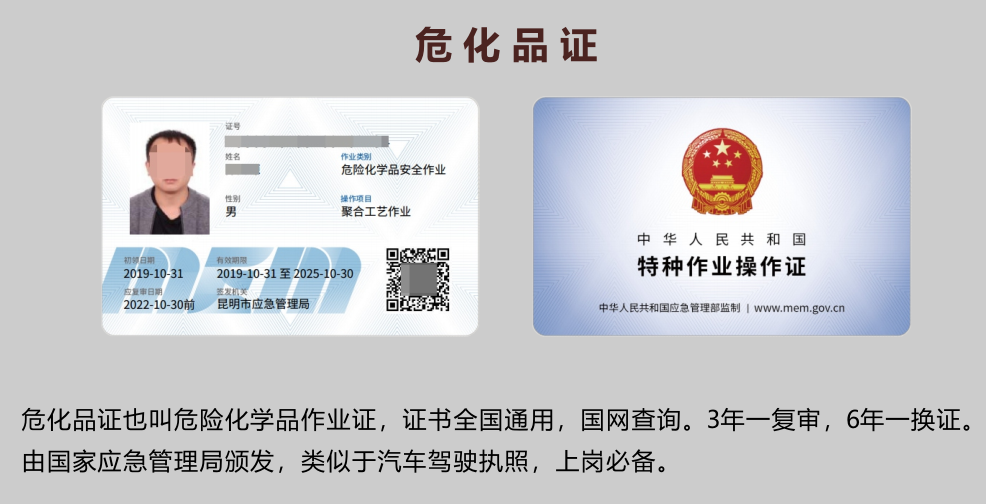 20219ʡطNI(y)늹CC̎CΣƷCCȿԇӖ֪ͨ